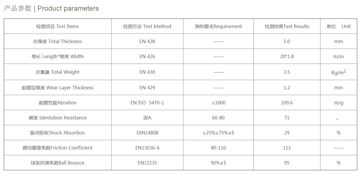 BT8802(图2)